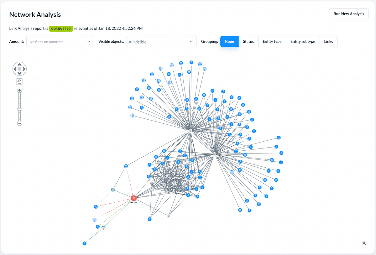 Link Analysis A Secret Weapon for AML Blog Unit21